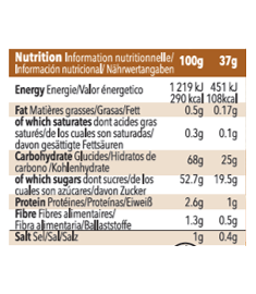 Table nutritionnelle gel Mulebar Caramel salé